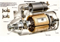 Động cơ điện 1 pha, Cấu tạo của động cơ điện 1 pha như thế nào ?